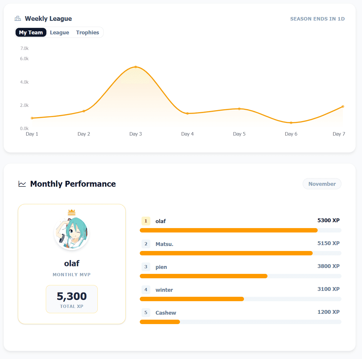 Social System in-app preview